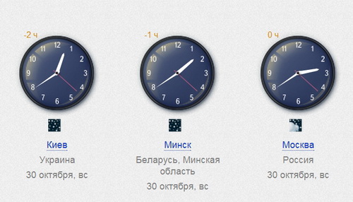 Разница времени между санкт петербургом и якутском. Сколько времени?. Разница во времени с Украиной и Россией. Какая разница во времени. Разница во времени с Украиной и Москвой.