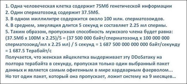 Пропусти секунды