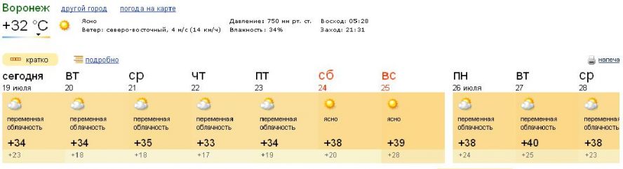 Карта погоды воскресенск