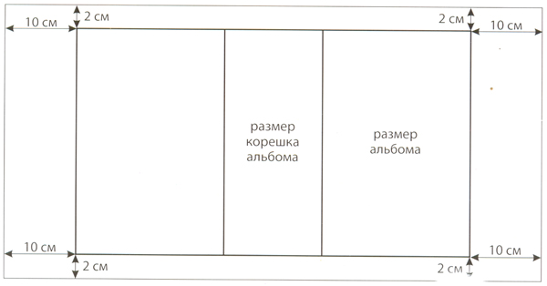 Альбом чертежей как сшить