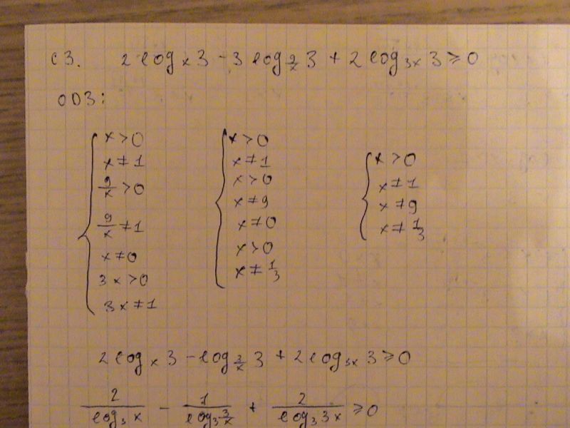 Log 3 2x 3 2. 2log 2 9 x -3 log 9 x+1. Log3 (x 4 − 4x 2 + 4) + 3 > log9 (2 − x 2 ). Logx+2/9 3 <= log√ x 3. Log9x-log27x 2/3.