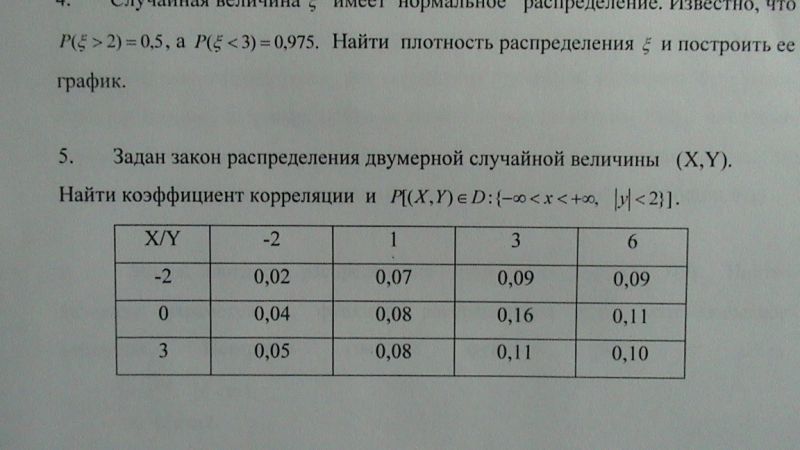 Зависимость двух величин. Закон распределения двумерной случайной величины. Задан закон распределения.