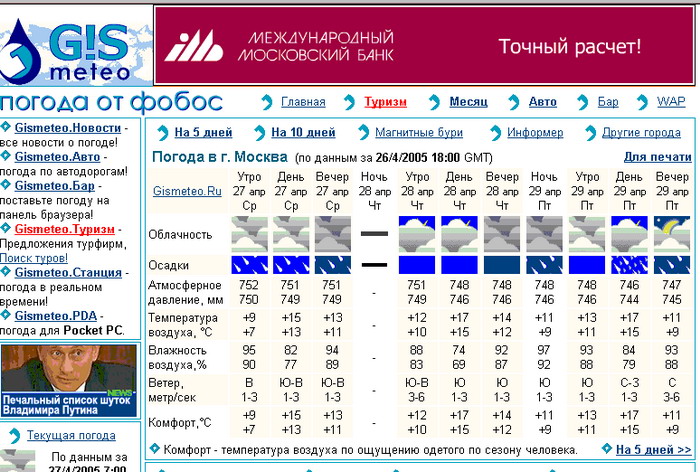 Погода елец фобос