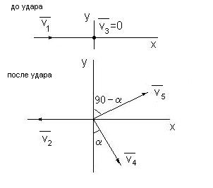 Вектор 5 4