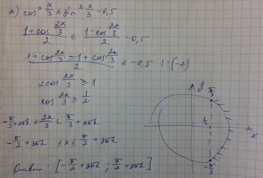 Решить sin2x 2