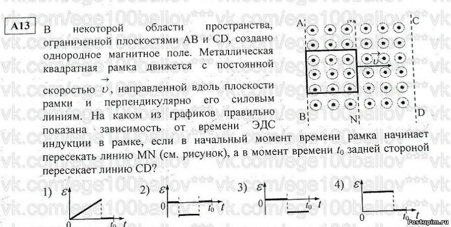 На рисунке показаны два способа вращения рамки в однородном