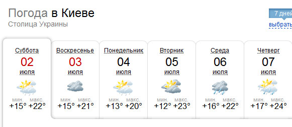 Прогноз погоды ишимбай на 10 дней подробный. Погода в Прохладном на сегодня по часам. Погода в Прохладном на сегодня. Какая погода в Прохладном. Погода в Прохладном на карте.