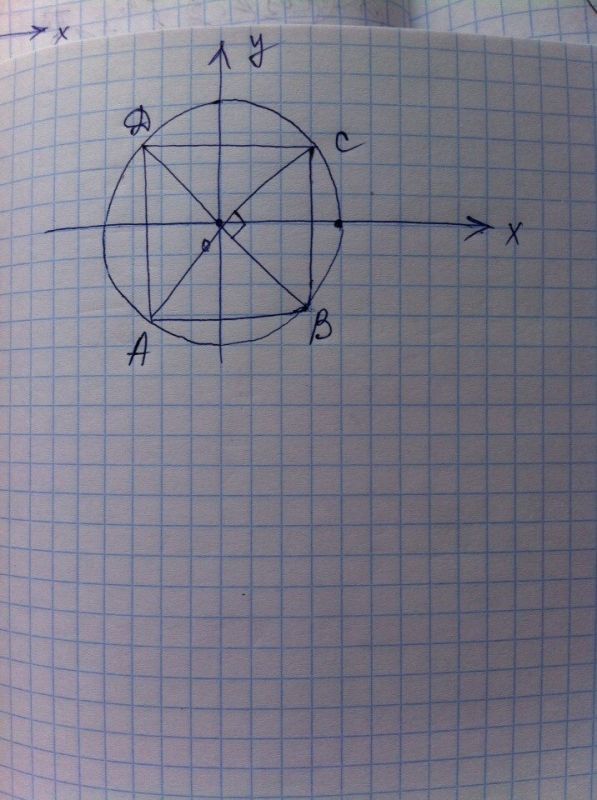 Координаты квадрата. 1. Радиус окружности, вписанной в квадрат. В круг радиуса 1 вписан квадрат. Квадрат вписанный в окружность 32 корень из 2. Диагональ квадрата окружность с радиусом 14 2.