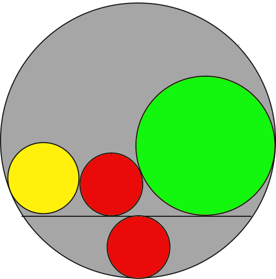 Символ большого круга. Изображено 4 круга. Как выглядит 3/4 круга. На рисунке изображено 4 круга. Все четыре круга одного размера