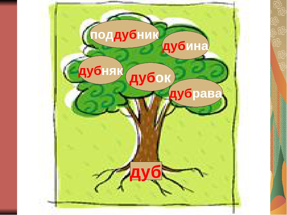 Слова связанные с деревом
