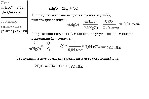 Количество вещества магния