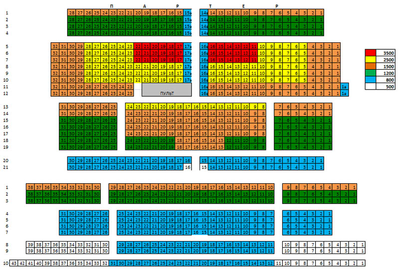 Театриум схема зала лучшие места