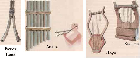 Музыкальные инструменты древней греции презентация