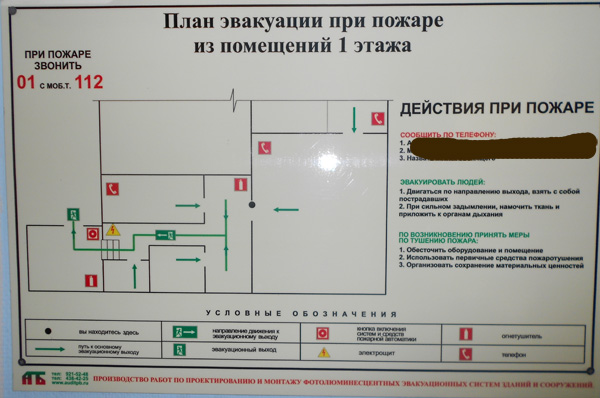 План эвакуации из квартиры 3 класс окружающий мир